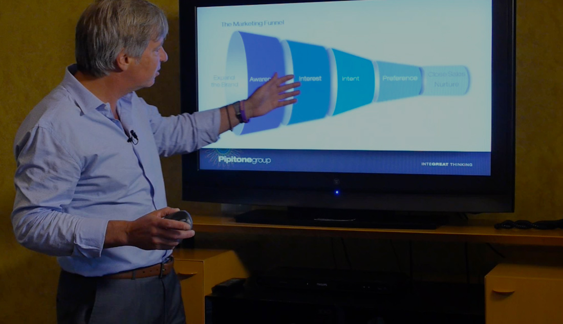 the_marketing_funnel